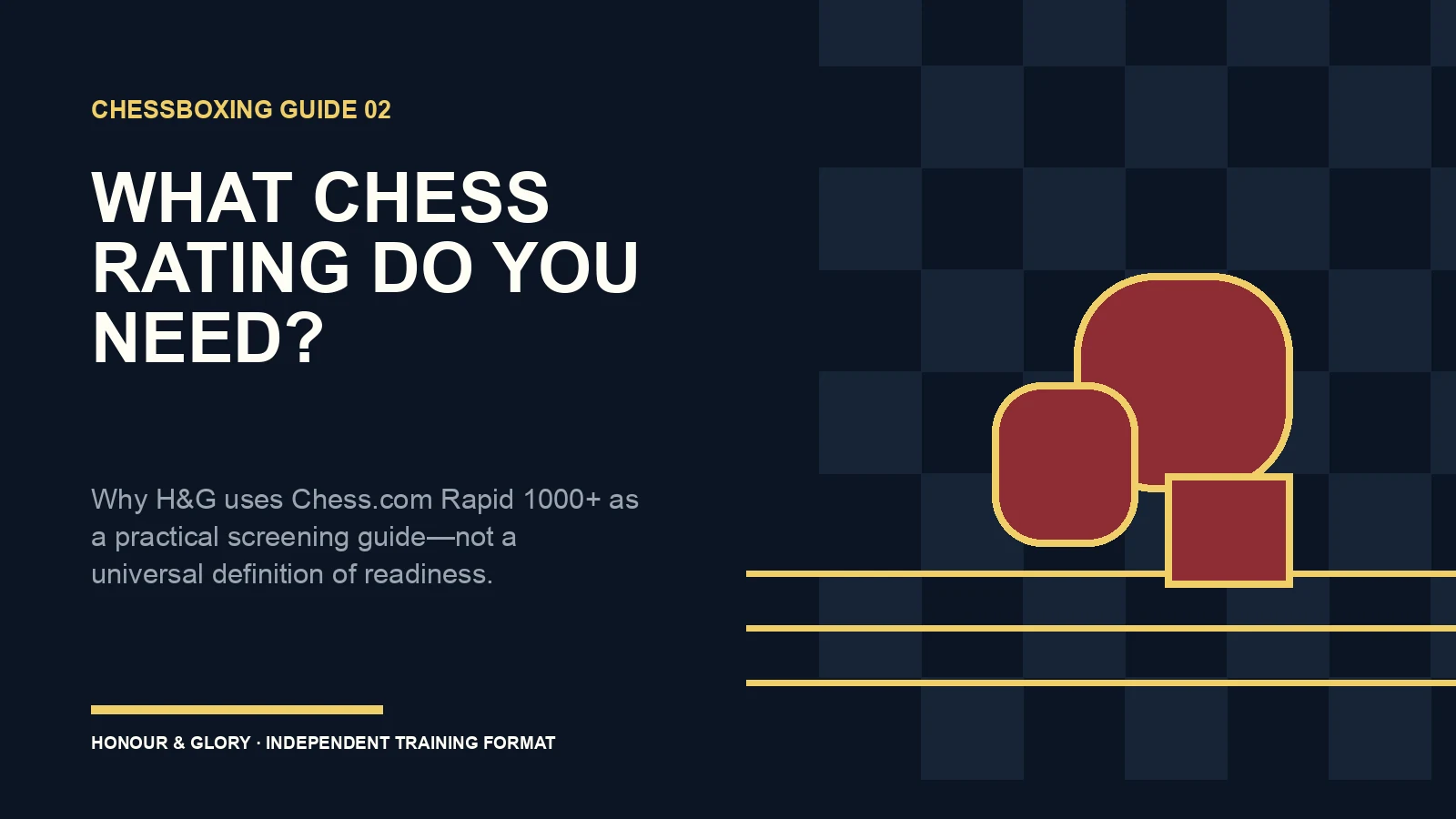 What Chess Rating Do You Need for Chessboxing?