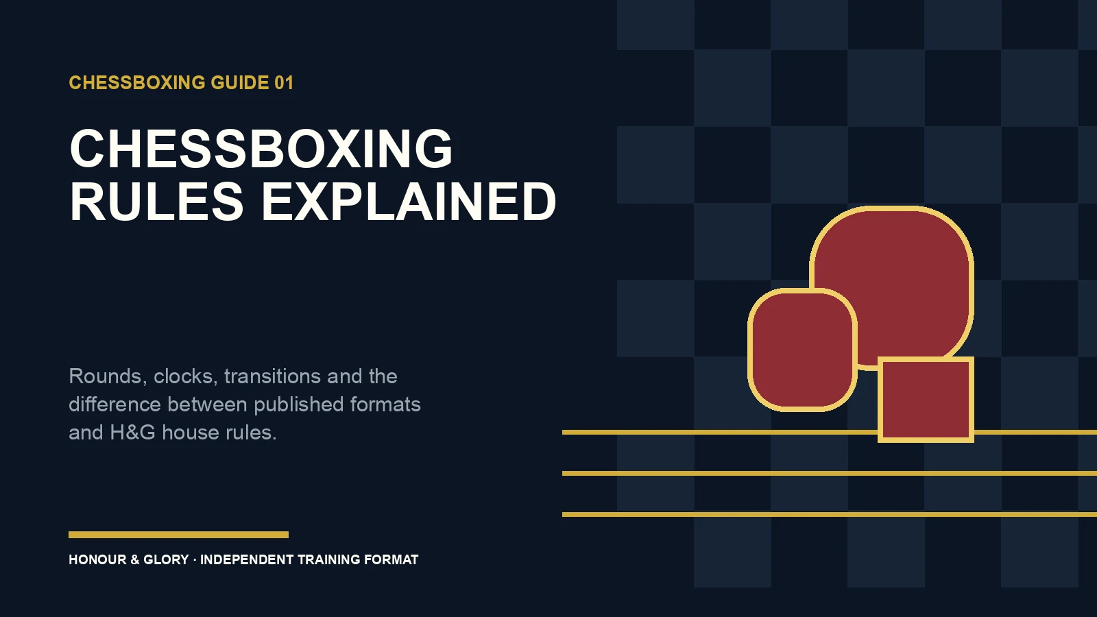 Chessboxing Rules Explained: Rounds, Clocks and Ways to Win