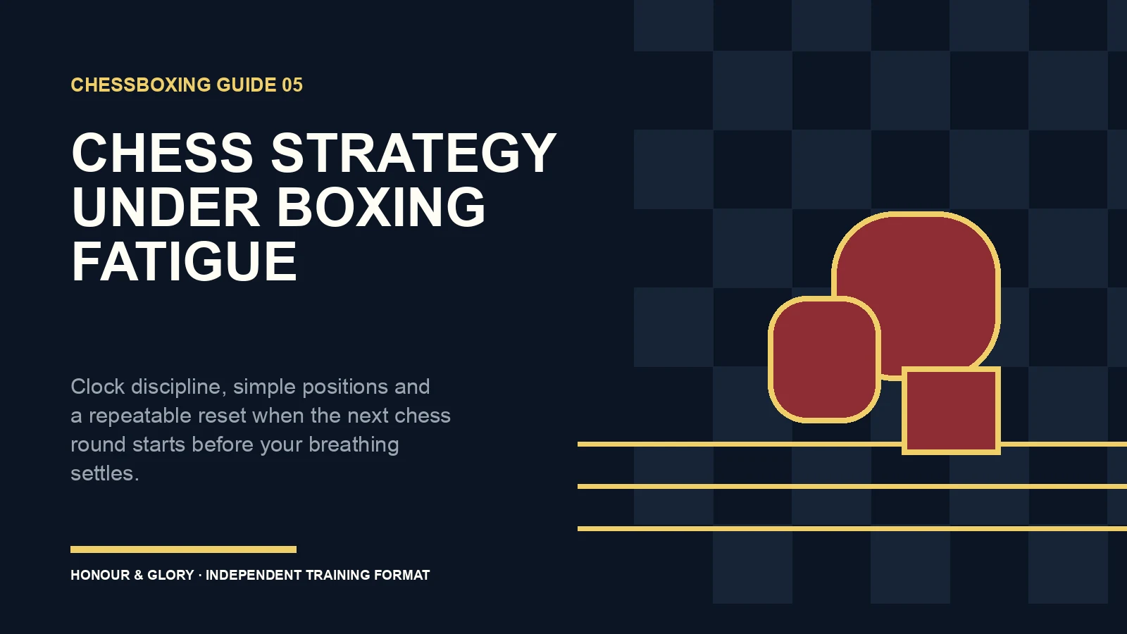 Chessboxing Strategy: Managing the Clock After a Boxing Round