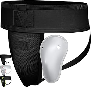RDX Groin Guard